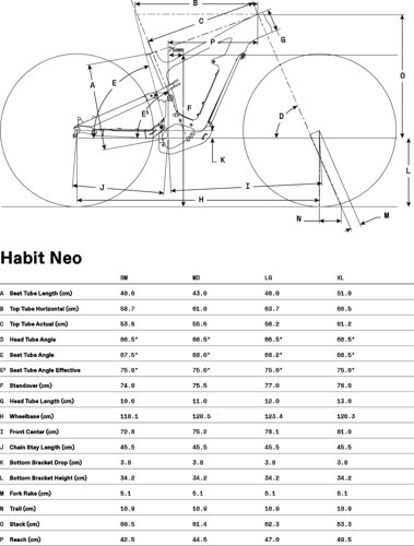 Cannondale Habit Neo 3  - Thumbnail 3