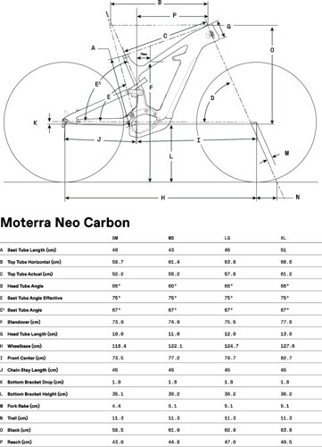 Cannondale Moterra Neo Carbon 3  - Thumbnail 3