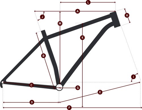 Niner SIR 9 – 3-STAR SRAM GX EAGLE  - Thumbnail 3
