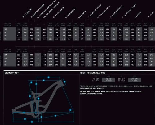 Niner RIP 9 RDO 29 3-STAR SRAM GX EAGLE  - Thumbnail 2