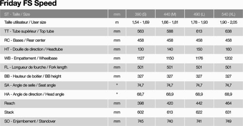 Moustache Friday 27 FS SPEED  - Thumbnail 3
