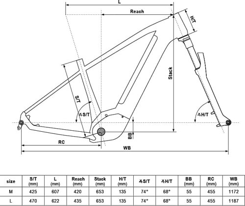 Kellys TAYEN R10 P 29″ 725Wh  - Thumbnail 2