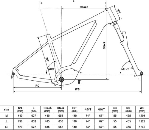 Kellys TYGON R10 P MAGIC 29″ 725Wh  - Thumbnail 2