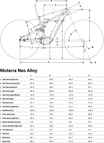 Cannondale Moterra Neo S4  - Thumbnail 2