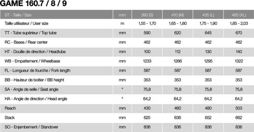 Moustache Game 160.7  - Thumbnail 4