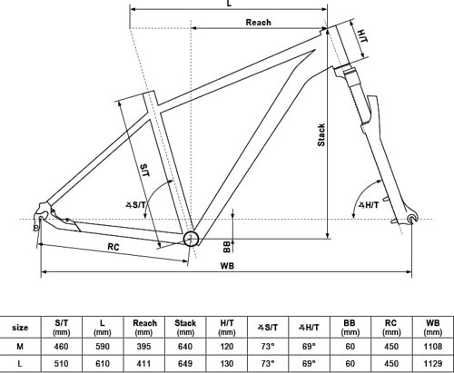 Kellys SPIDER X80 MOONSTONE 29″  - Thumbnail 2