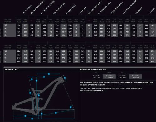 Niner JET 9 RDO 3-STAR SRAM GX EAGLE  - Thumbnail 2
