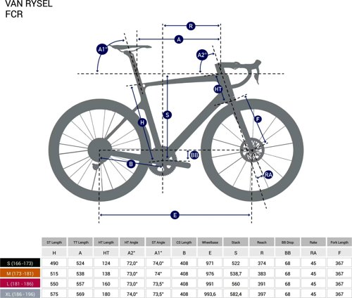 VAN RYSEL Road Bike FCR Ultegra Di2  - Thumbnail 5