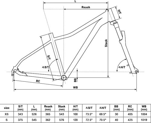 Kellys VANITY 10 26″  - Thumbnail 2