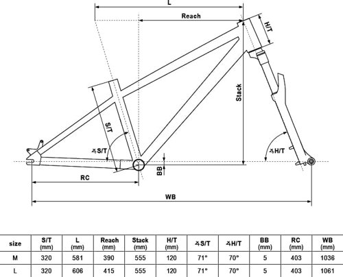 Kellys WHIP 30  - Thumbnail 2