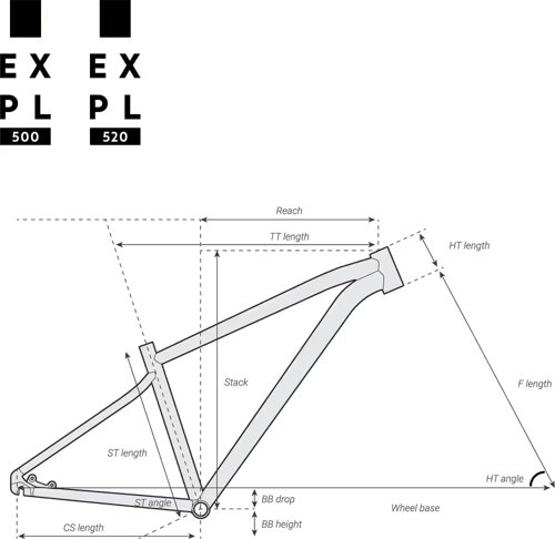 ROCKRIDER 29″ Touring Mountain Bike Expl 500  - Thumbnail 6