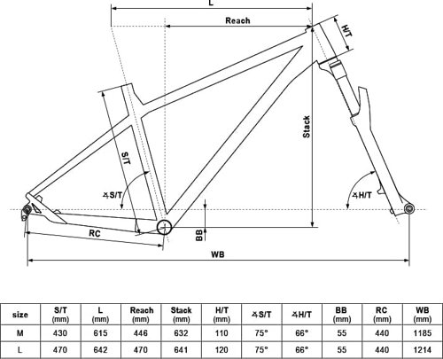 Kellys GIBON 10 29″  - Thumbnail 2