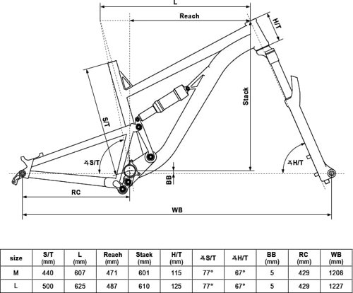 Kellys THORX 10 29″  - Thumbnail 2
