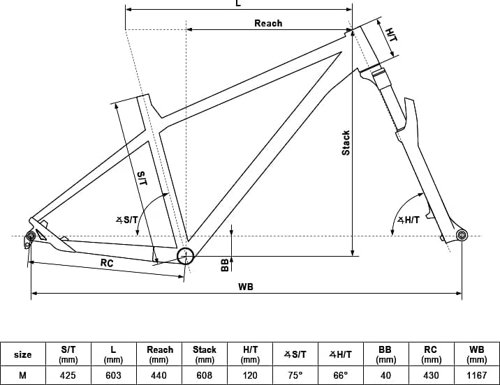 Kellys GIBON 50 27.5″  - Thumbnail 2
