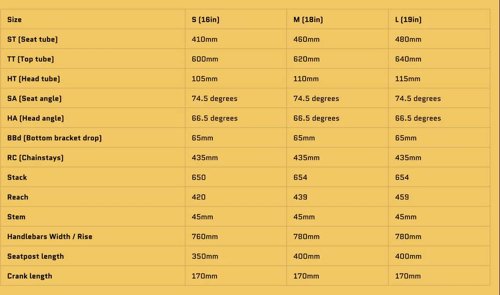 Voodoo WAZOO  - Thumbnail 6