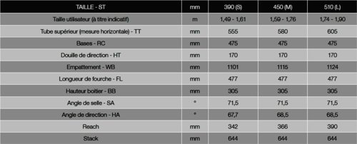 Moustache Samedi 28.3 Open  - Thumbnail 5