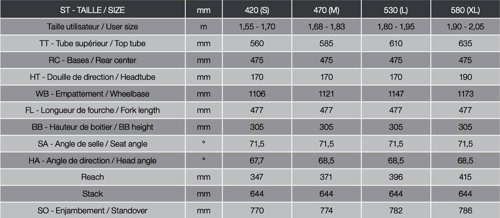 Moustache Samedi 28.7  - Thumbnail 4
