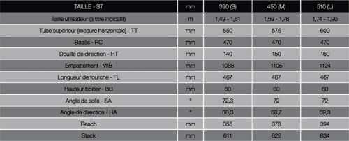 Moustache Samedi 28.1 Open  - Thumbnail 4