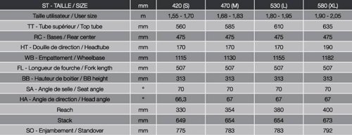 Moustache Samedi 27 OFF 2  - Thumbnail 4