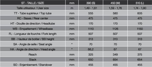 Moustache Samedi 27 OFF 2 Open  - Thumbnail 4