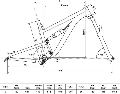 Kellys SWAG 30 27.5″  - Thumbnail 2