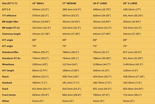 Voodoo DAMBALA T2  - Thumbnail 5