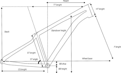 ROCKRIDER Women’s 27.5-inch light aluminium frame mountain bike 