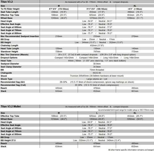 Banshee TITAN V3.2 Frame  - Thumbnail 2