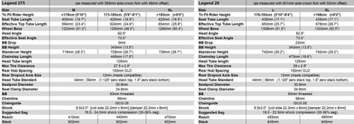 Banshee Legend 29 Frame  - Thumbnail 2