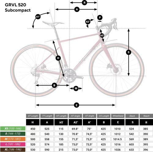 Triban Men’s Gravel Bike GRVL 520 Subcompact  - Thumbnail 3