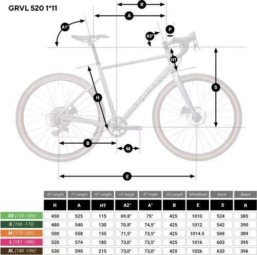 Triban Gravel Bike GRVL 520 Sram Apex  - Thumbnail 3