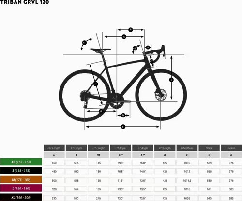 Triban Women’s Gravel Bike GRVL 120  - Thumbnail 3