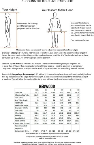 Poseidon Dropbar Redwood  - Thumbnail 2