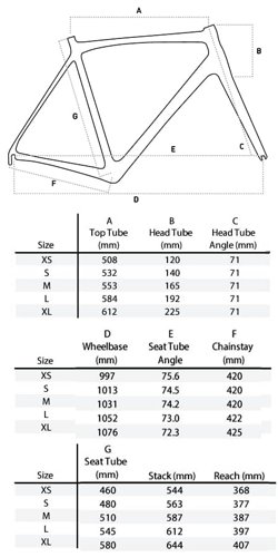 Orro Terra X GRX400  - Thumbnail 2