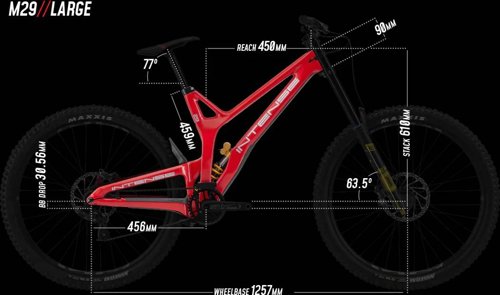 Intense M29 PRO  - Thumbnail 2