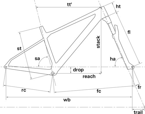BMC Twostroke 01 FOUR  - Thumbnail 2
