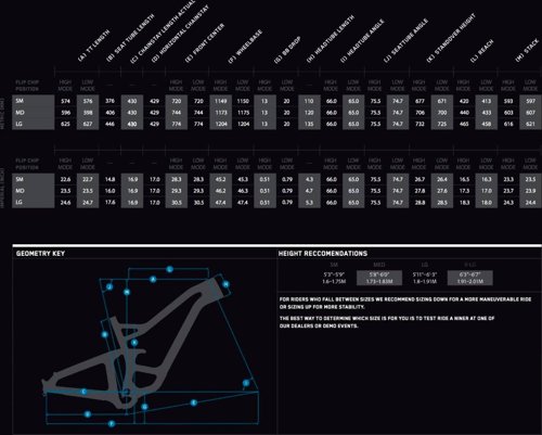Niner RIP 9 RDO 27.5 5-STAR SRAM X01 EAGLE  - Thumbnail 2