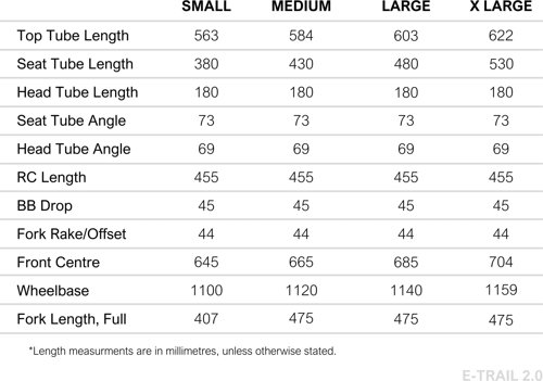 reid Sphinx FS eBike  - Thumbnail 2