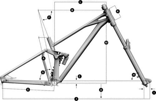 Mondraker SUMMUM  - Thumbnail 4
