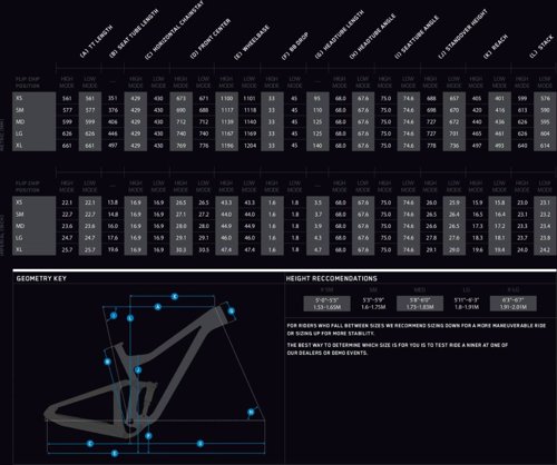 Niner RKT 9 RDO 2-STAR SRAM SX EAGLE  - Thumbnail 2