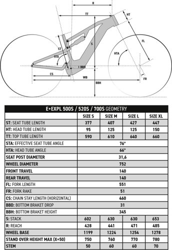 ROCKRIDER 29″ Full Suspension Electric Mountain Bike E-EXPL 500 S  - Thumbnail 5