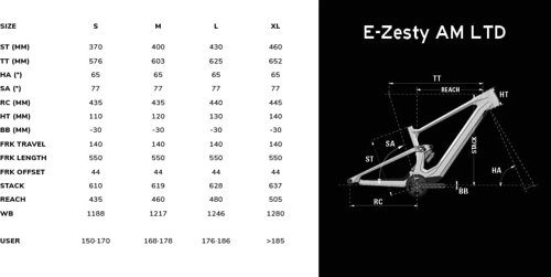 Lapierre E-Zesty AM LTD  - Thumbnail 2