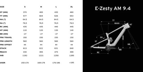 Lapierre E-Zesty AM 9.4  - Thumbnail 2