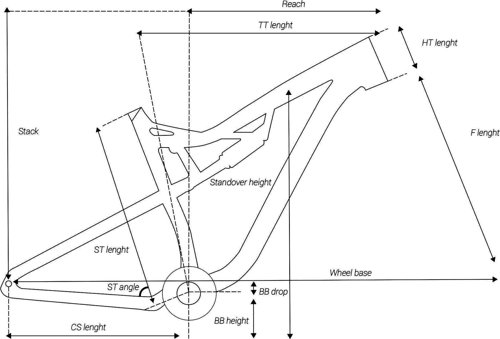ROCKRIDER MOUNTAIN BIKE FULL SUSPENSION AM 100 SRAM NX  - Thumbnail 2