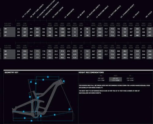 Niner WFO 9 RDO 3-STAR SRAM GX EAGLE  - Thumbnail 2