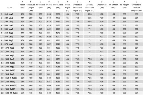atherton AM.130.X  - Thumbnail 3