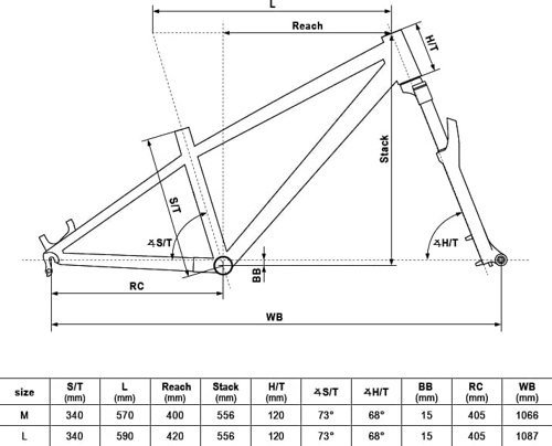 Kellys WHIP 50  - Thumbnail 2