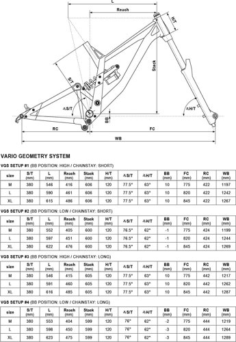 Kellys NOID 90 27.5″  - Thumbnail 2