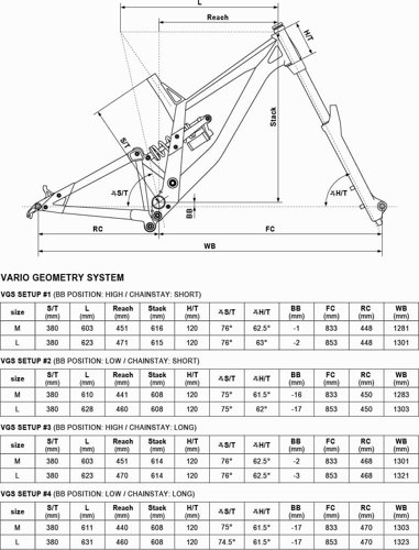 Kellys NOID 90 29″  - Thumbnail 2