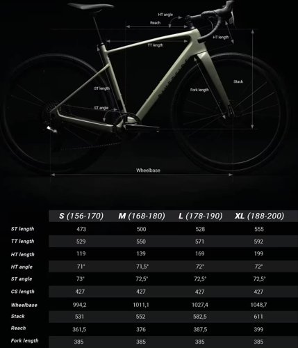 RIVERSIDE GCR Carbon Gravel Race Bike  - Thumbnail 3